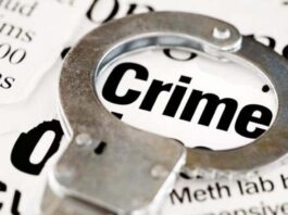 फर्जी कॉल सेंटर का पर्दाफाश: अलग -अलग नामों से एटीएम कार्ड,चेक बुक जब्त