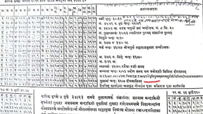 The same situation had arisen in 1962-63 regarding Diwali