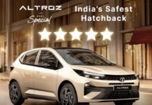 ऑल-न्यू अल्ट्रोज़ को मिली 5-स्टार भारत NCAP रेटिंग All-new Altroz gets 5-star Bharat NCAP rating