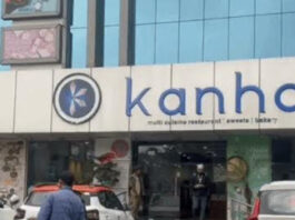 कान्हा समूह के 33 ठिकानों पर इनकम टैक्स की दूसरे दिन भी छापेमारी जारी