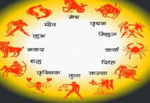 आज सूर्य अपनी उच्च राशि मेष में करेंगे प्रवेश Today, the Sun will enter its exalted sign, Aries.