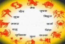 ग्रह गोचर: ग्रहों के राजकुमार आज करेंगे मेष राशि में प्रवेश Planetary Transit: The Prince of Planets Enters Aries Today