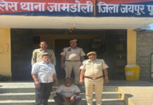 धार्मिक स्थलों पर हाथ साफ करने वाला श्याम बाबू गिरफ्तार