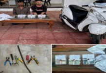 सूने मकानों में चोरी करने वाले दो शातिर बदमाश गिरफ्तार Two Cunning Criminals Who Burglarized Vacant Houses Arrested