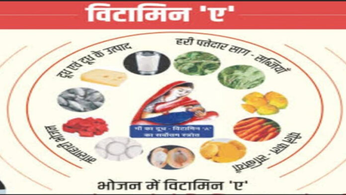Vitamin A Campaign to Begin on May 29 Vitamin A Campaign to Begin on May 29