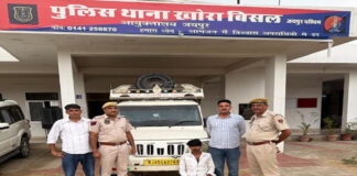मंदिर में चोरी करने वाला आरोपी गिरफ्तार Accused of Theft at Temple Arrested