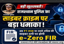 साइबर ठगी पर राजस्थान पुलिस का बड़ा फैसला: अब एक लाख या अधिक की ठगी पर स्वत: दर्ज होगी ई-जीरो एफआईआर