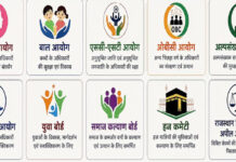 महिला-बाल आयोग समेत कई संवैधानिक संस्थाएं खाली: न्याय की राह देख रहे फरियादी Many constitutional bodies, including the Women and Child Commission, are vacant.