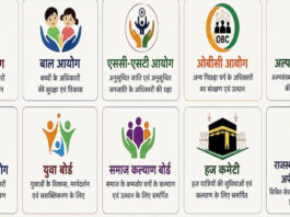 महिला-बाल आयोग समेत कई संवैधानिक संस्थाएं खाली: न्याय की राह देख रहे फरियादी Many constitutional bodies, including the Women and Child Commission, are vacant.