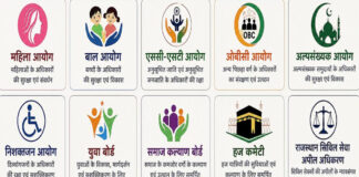 महिला-बाल आयोग समेत कई संवैधानिक संस्थाएं खाली: न्याय की राह देख रहे फरियादी Many constitutional bodies, including the Women and Child Commission, are vacant.