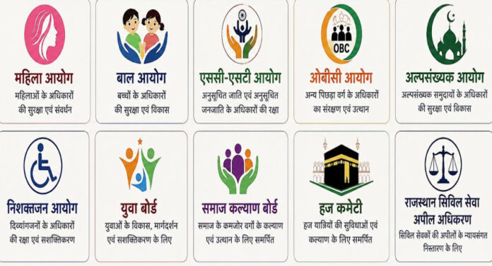 Many constitutional bodies, including the Women and Child Commission, are vacant. Many constitutional bodies, including the Women and Child Commission, are vacant.