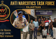 पौने दो लाख के इनामी तस्कर सुनील मीणा को एएनटीएफ ने एमपी से दबोचा The ANTF apprehended Sunil Meena, a smuggler carrying a reward of ₹1.75 lakh, in Madhya Pradesh.