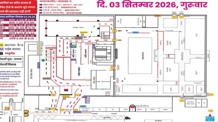 Govind Dev Ji Temple: Darshan arrangements to change a day before Janmashtami.