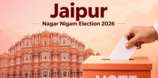 निकाय चुनाव: नामांकन में खुली प्रत्याशियों की संपत्ति, किसी के पास करोड़ों तो कोई लाखों का मालिक Municipal Corporation Elections: There will be a nomination center for every ten wards.