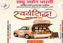 स्वयंसिद्धा–राखी तीज मेला आज से: महिला उद्यमियों के उत्पादों की लगेगी प्रदर्शनी