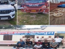 ट्रांसफॉर्मर फैक्ट्री में कॉपर चोरी करने वाले गिरफ्तार Copper thieves arrested at transformer factory