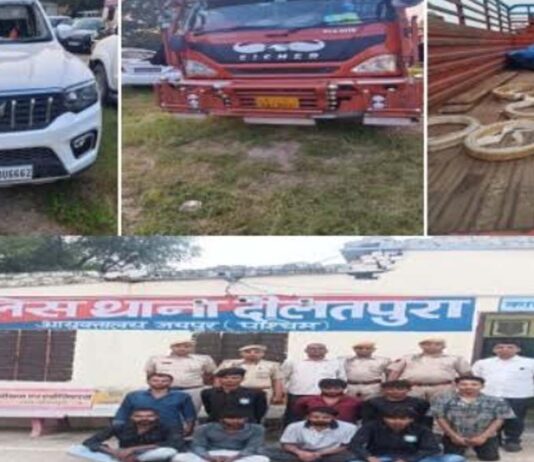 ट्रांसफॉर्मर फैक्ट्री में कॉपर चोरी करने वाले गिरफ्तार Copper thieves arrested at transformer factory